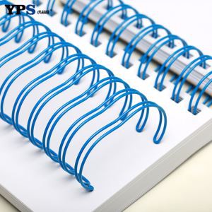 Tuplalankainen sidontakirja